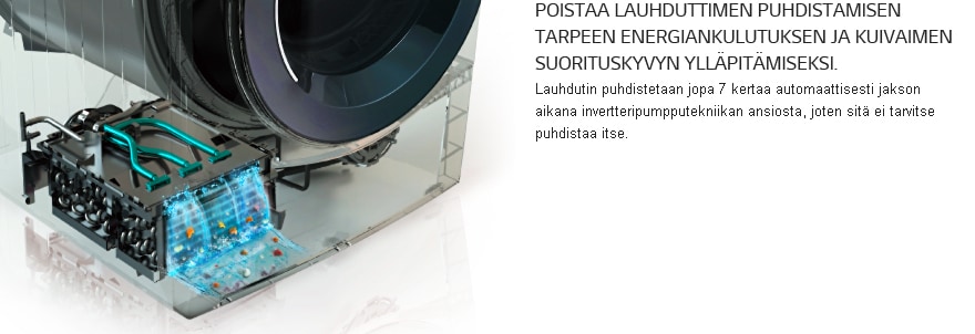 <span>Lauhduttimen automaattinen puhdistus</span>